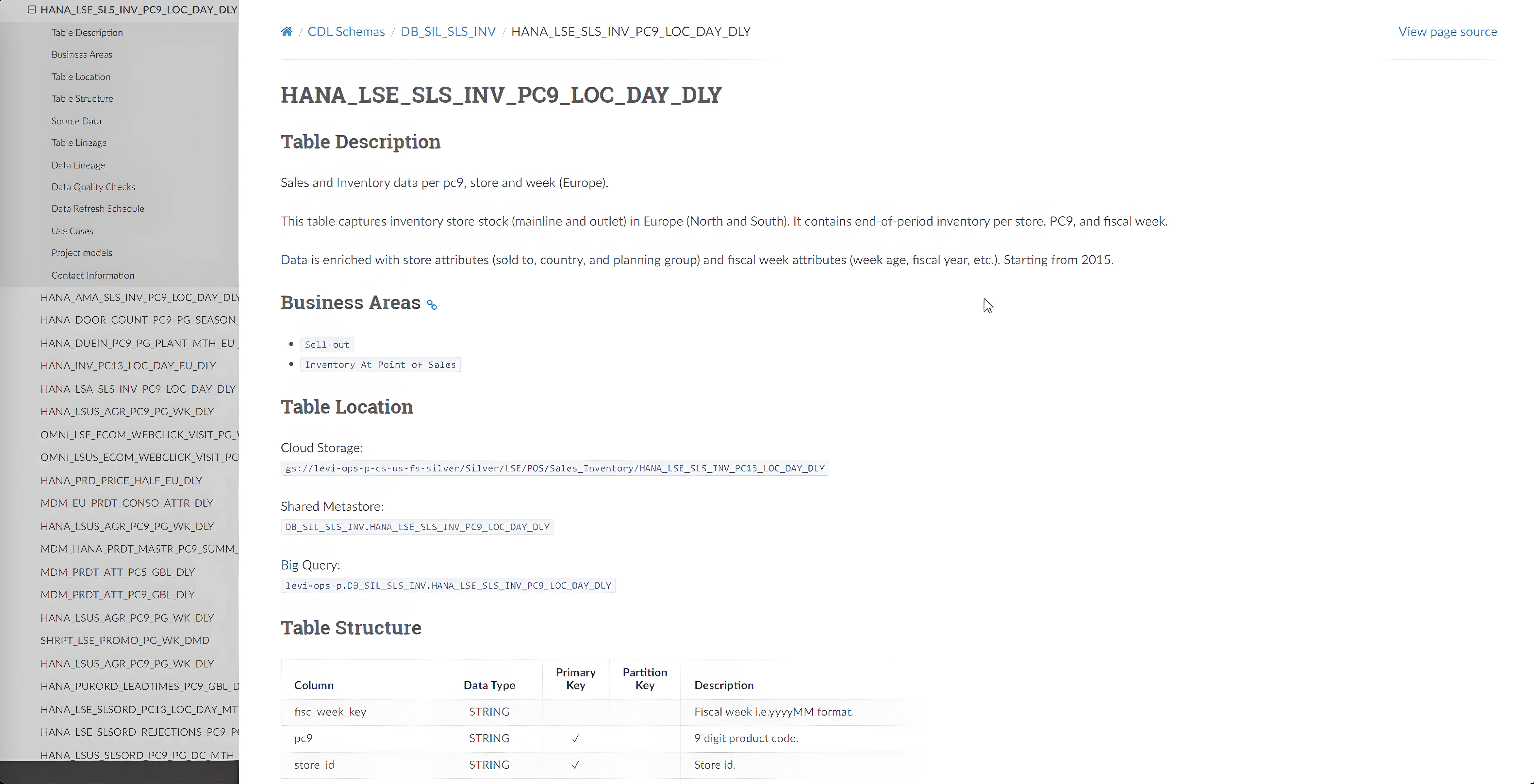 High-level table information