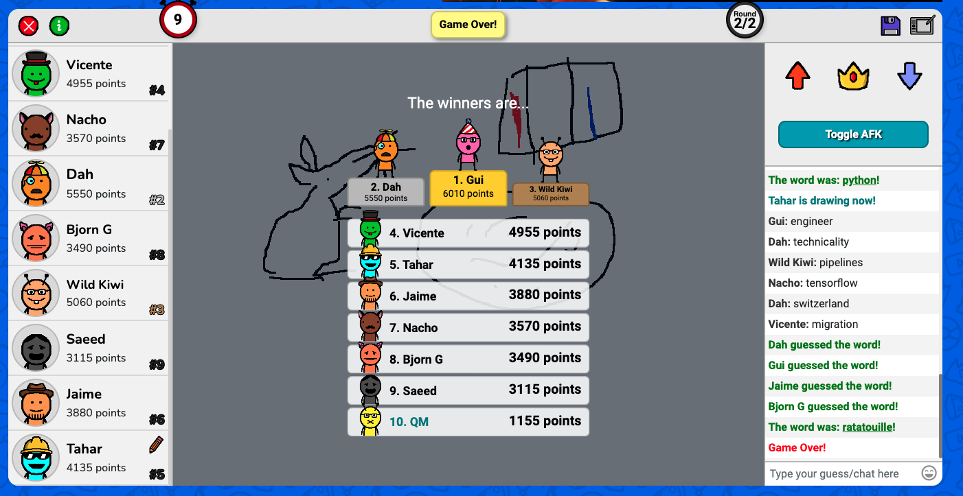 Weekly Game Nights for Excellence