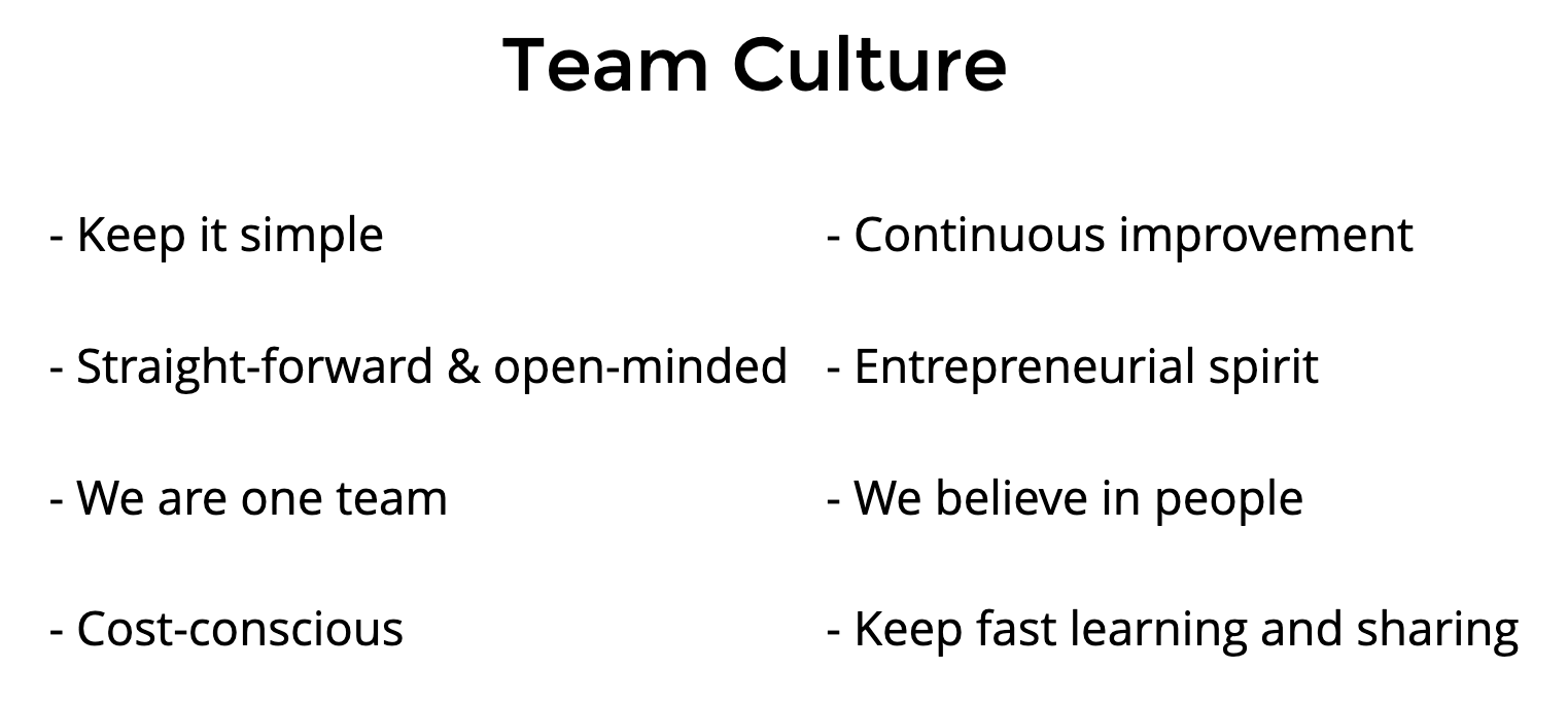 Team Culture Behind FEOPS (Feature Engineering for AI Operations) at L*vis.